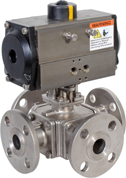 3 Way & 4 Way Ball Valve